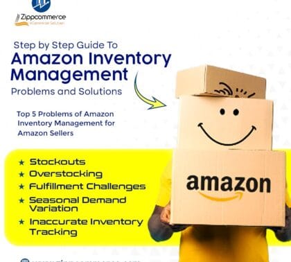 Amazon Inventory Management